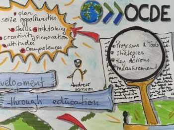 Frana Krste Frankopana | OECD